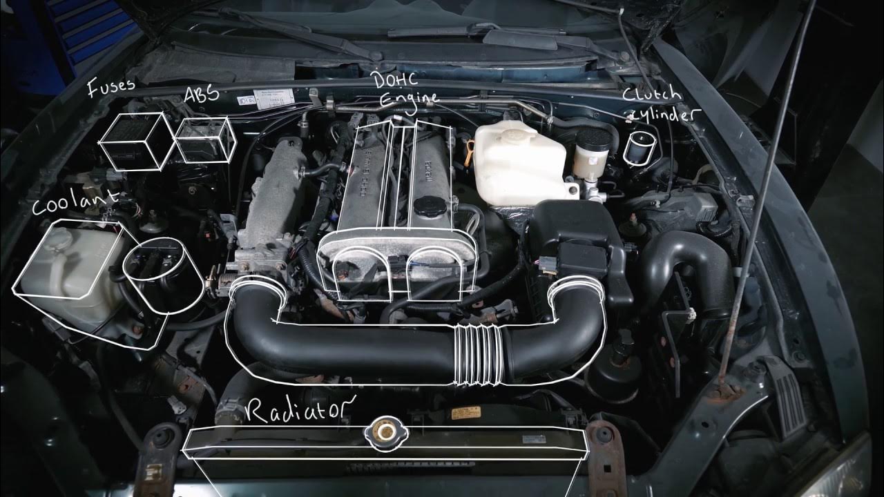 Under the Hood: A Deep Dive into Car Mechanics.
